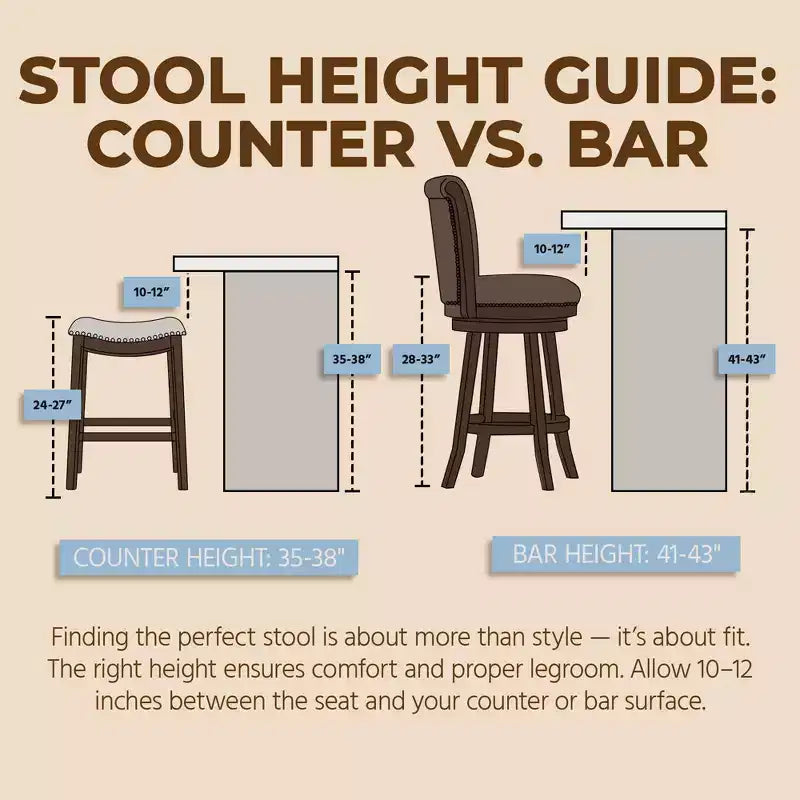 Tabouret de comptoir pivotant