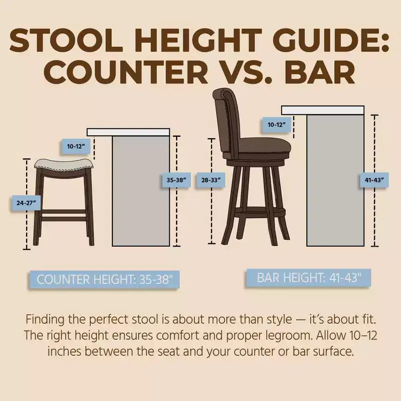 Tabouret de comptoir pivotant